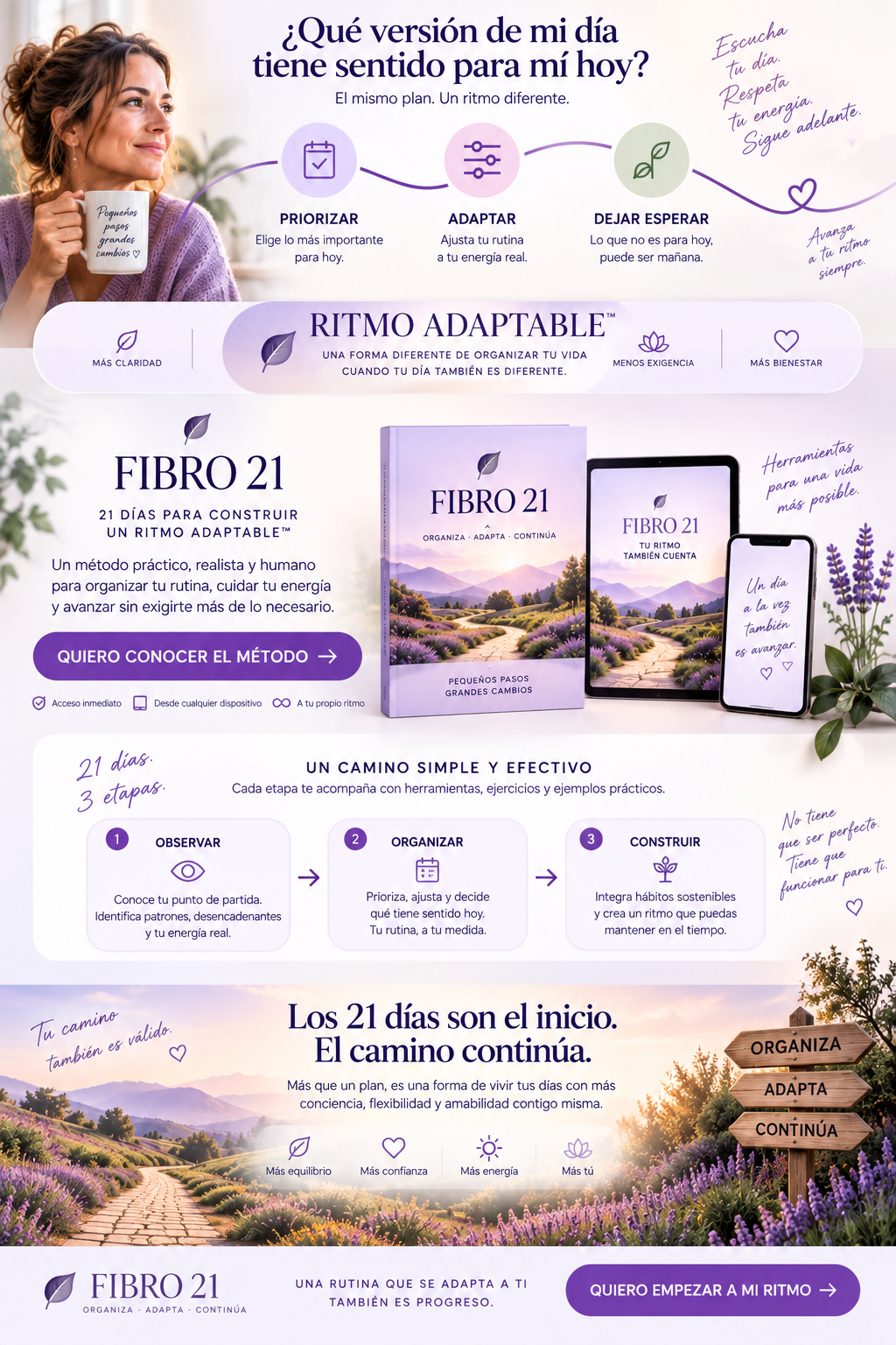 Referencia visual del método FIBRO 21